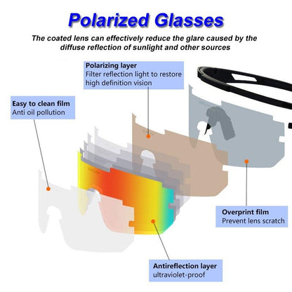 Gafas de sol deportivas para ciclismo Gafas de bicicleta Polarizadas para montar al aire libre